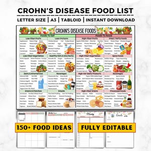 Crohns Diet Foods List, Crohn&#39;s Disease Diet Chart, Anti Inflammatory Food For Digestive Health, IBD Diet, Gut Health, Crohns Safe Foods