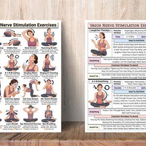 Puede incluir: Dos carteles con ilustraciones y texto que detallan los ejercicios de estimulaci&oacute;n del nervio vago. El cartel de la izquierda muestra varios ejercicios como la respiraci&oacute;n abdominal y la terapia de la risa. El cartel de la derecha proporciona instrucciones y consejos.