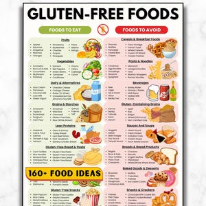 Gluten Free Food List, Gluten Free Food Guide, Gluten Free Food Plan, Gluten Free Diet Meal Plan, Gluten Free Meal Prep, Gluten Intolerant