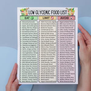 Voedselkaart glycemische index, boodschappenlijst insulineresistentie en PCOS, diabetische voedseltracker met lage GI, patiëntenvoorlichting, laag glycemisch dieet pdf afbeelding 5