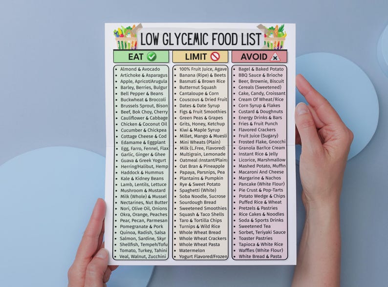 Voedselkaart glycemische index, boodschappenlijst insulineresistentie en PCOS, diabetische voedseltracker met lage GI, patiëntenvoorlichting, laag glycemisch dieet pdf afbeelding 5