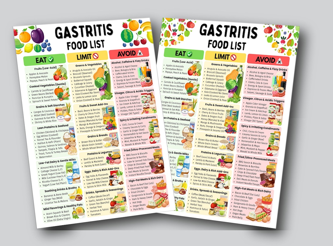 Gastritis Food List, Gastritis Diet Chart, Stomach Friendly Low Acid