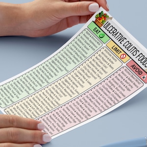 May include: A food list for ulcerative colitis, with categories: Eat, Limit, and Avoid. The list is held by hands, with a blue pen in the background. The Eat section is green, Limit is yellow, and Avoid is red.
