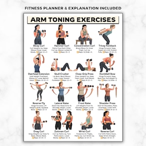 Può includere: Viene presentato un pianificatore di fitness con esercizi di tonificazione delle braccia. Il poster include illustrazioni di vari esercizi come bicipiti, calci di tricipiti e spinte per le spalle. Il testo in alto recita "Pianificatore di fitness e spiegazione inclusa".