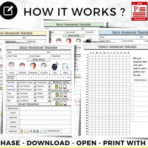 May include: Printable daily and yearly headache tracker with a color-coded system to track headache frequency, severity, and location. The tracker includes sections for recording pain area, severity, triggers, relief measures, and energy, activity, and sleep levels.