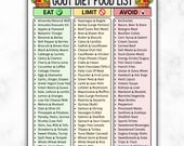 Gout Diet Food List, Low Purine Foods for Gout & Uric Acid Levels For Arthritis Anti Inflammatory, Joint Pain Relief, Gout Grocery Chart PDF