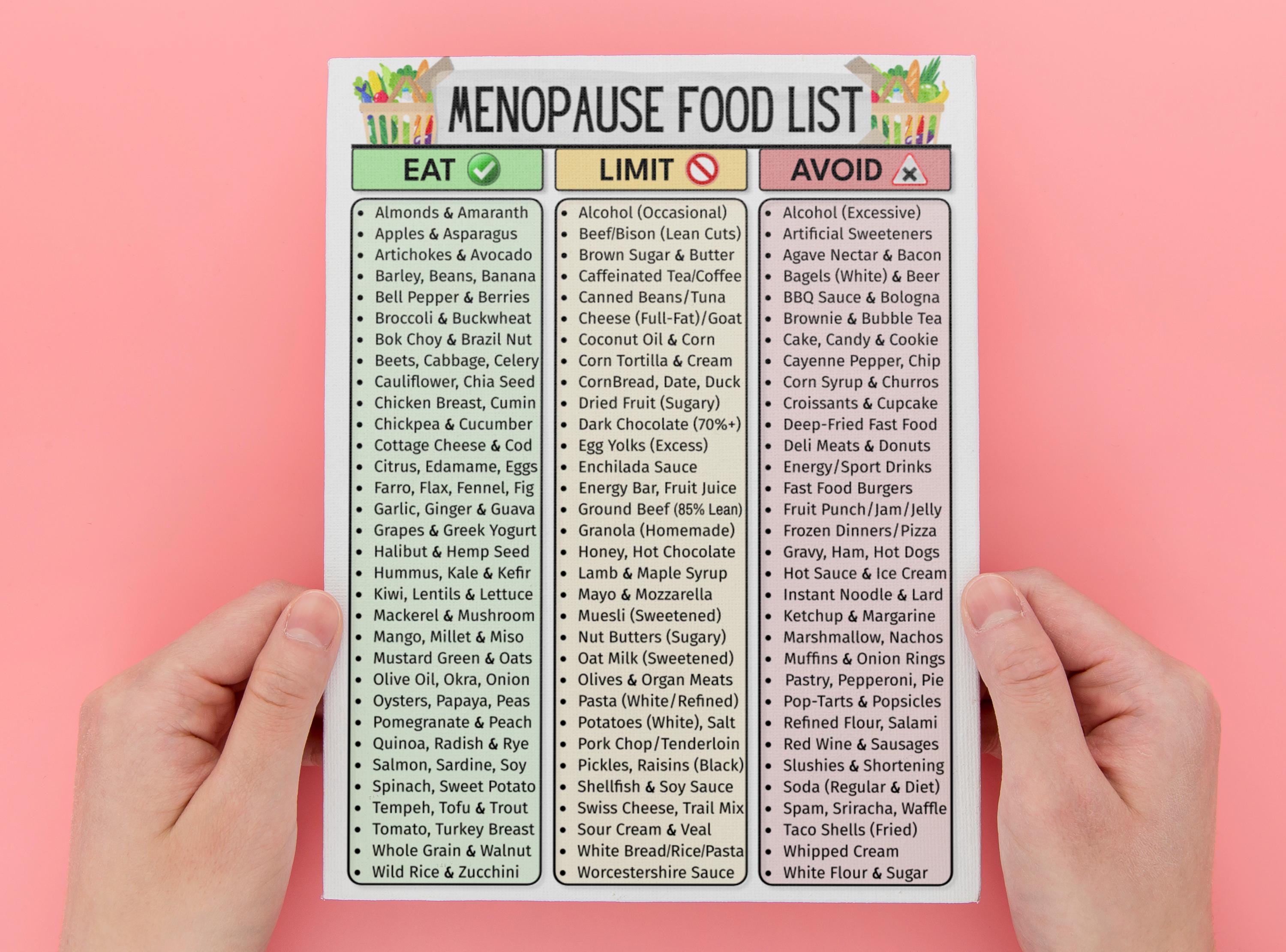 Menopause Diet Food List, Perimenopause Grocery Chart, Hot Flash Foods ...