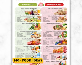 Diverticulitis Flare Up Food List Printable, Diverticulitis Diet Chart PDF, Eat, Avoid Foods Gut Health, IBS, Low Fiber & Digestive Relief