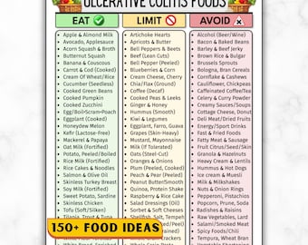 Ulcerative Colitis Food List, IBD Diet Plan, Ulcerative Colitis Diet Food Chart, Grocery List, Low Fat Low Fiber Foods For Gut Health PDF