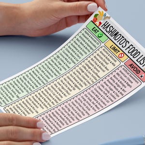 Puede incluir: Una lista de alimentos titulada "Hashimoto's Food List" es sostenida por manos. La lista clasifica los alimentos en secciones "Eat", "Limit" y "Avoid", con varios alimentos enumerados en cada categor&iacute;a. La lista est&aacute; en papel blanco con un fondo azul.