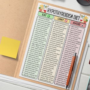 May include: A printed Hypothyroidism Diet guide with three columns: Eat, Limit, and Avoid. The guide is on a white paper, inside a brown folder, with a yellow sticky note and an orange pen.