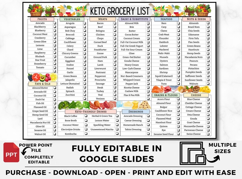 May include: A printable keto grocery list checklist with checkboxes for various food categories, including fruits, vegetables, meats, dairy, seafood, nuts and seeds, fats and oils, keto-friendly drinks, grains and flours, and cheese. The list is fully editable in Google Slides and comes in multiple sizes.