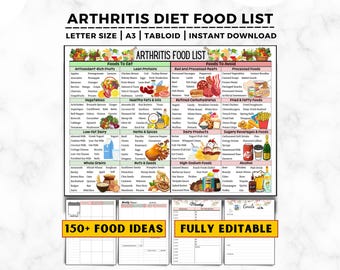 Arthritis Diet Chart Poster, Arthritis-freundliche Lebensmittelliste Gelenkgesundheit, Gelenkschmerzen und Entzündungen bei Arthrose, Rheumatoide Arthritis