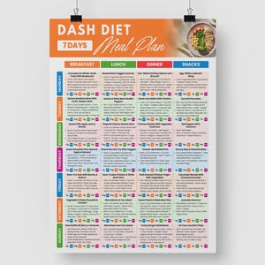 May include: A colorful DASH diet meal plan poster with a 7-day schedule. The poster features a meal plan for breakfast, lunch, dinner, and snacks. The top of the poster has the words "DASH DIET" and "Meal Plan".