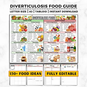 Diverticulosis Food List, Diverticulosis Foods To Choose Limit Avoid, Colon Friendly Foods, Gut Health, Diverticulosis Diet Food Chart