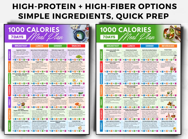 1000 Calories Meal Plan PDF, 28 Day 1000 Calories per Day Menu Low ...