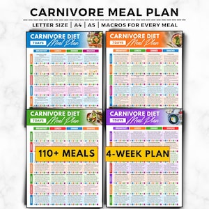 Puede incluir: Un colorido Plan de Comidas Carnívoro con el texto "Carnivore Diet Meal Plan", "110+ MEALS" y "4-WEEK PLAN". El plan incluye secciones para desayuno, almuerzo, cena y snacks. Disponible en tamaños carta, A4 y A5.