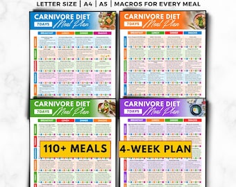 Carnivore Diet Meal Plan, 4-Week High Protein Low Carb Carnivore Diet Recipes, Weight Loss & Muscle Building, Keto Zero Carb, Meat Only Diet