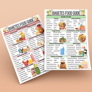 Elenco di alimenti per diabetici, tabella di alimenti per diabetici, alimenti prediabetici, dieta per diabetici, piano alimentare per diabetici, elenco della spesa per diabetici, poster di alimenti per diabetici