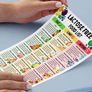 Lactose Free Food List, Dairy Free Chart, Gut Health Diet Guide ...