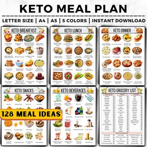 Keto Meal Plan, Keto Grocery List, Keto Food List, Keto Menu, Keto Weight Loss, Keto Meal Planner, Keto Low Carb, Keto Snacks, Keto Diet