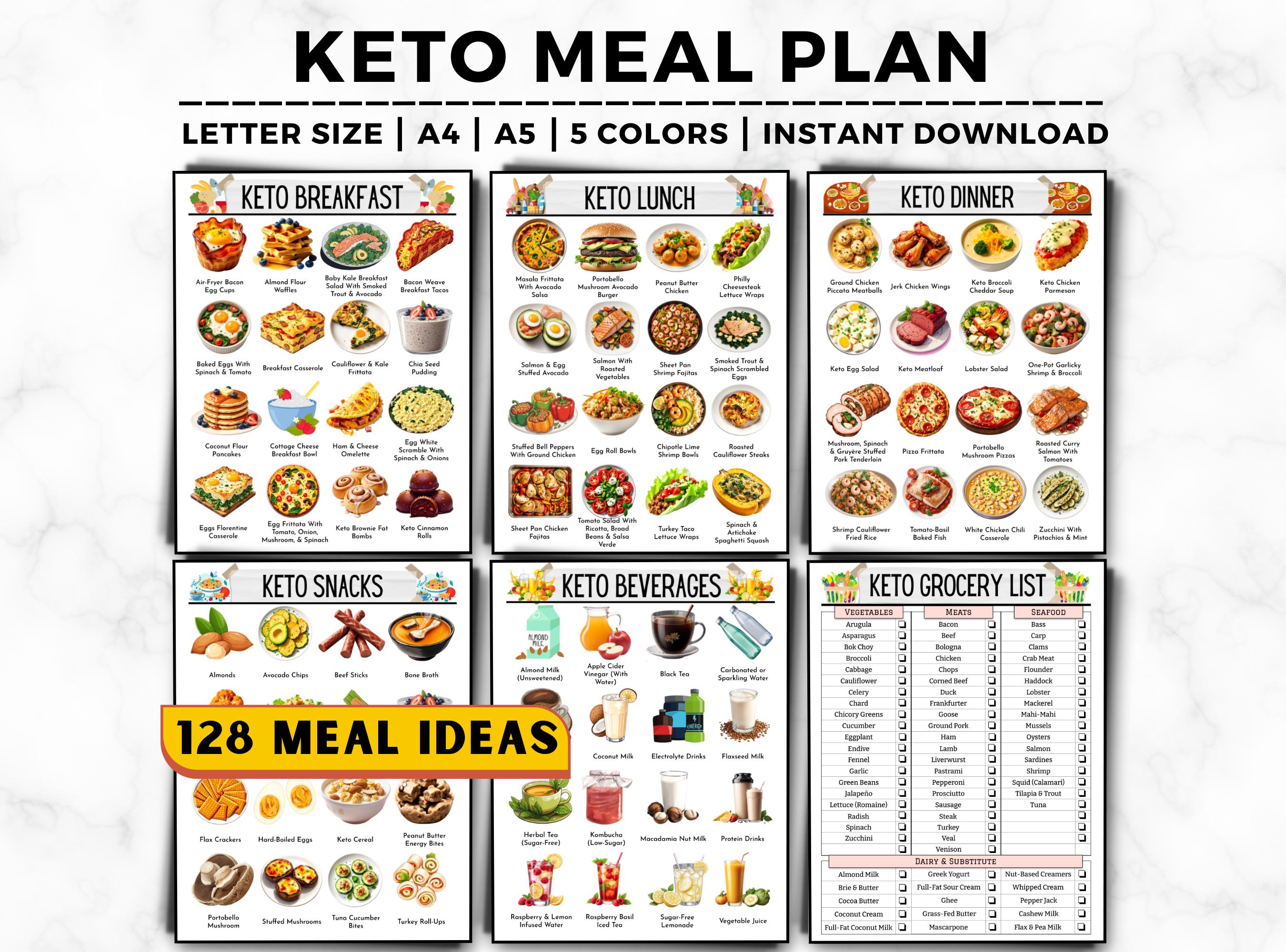 Keto Meal Plan, Keto Grocery List, Keto Food List, Keto Menu, Keto Weight Loss, Keto Meal Planner, Keto Low Carb, Keto Snacks, Keto Diet