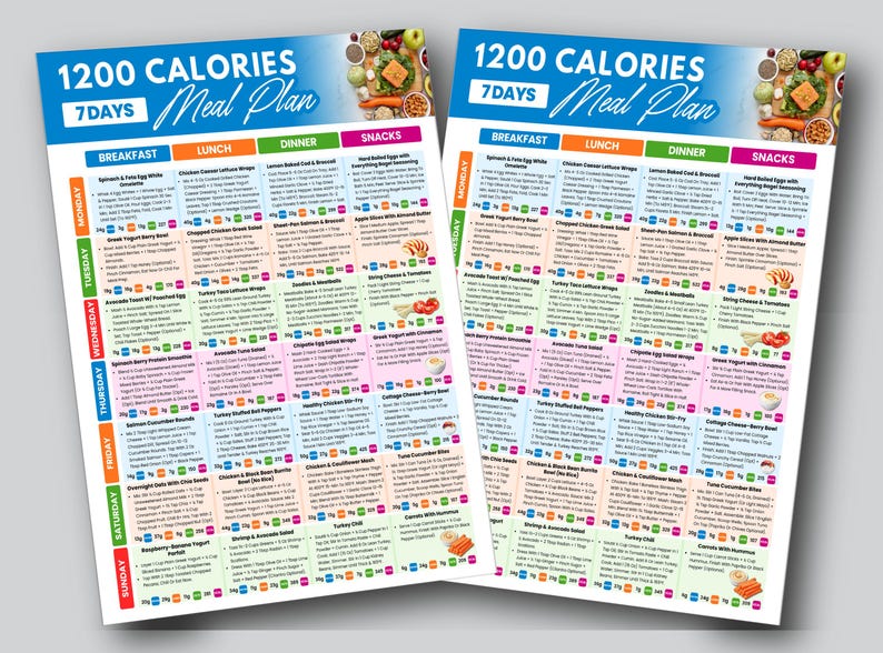 Puede incluir: Dos hojas coloridas de Plan de Comidas de 1200 calor&iacute;as. Cada hoja tiene un encabezado azul con el texto "1200 Calories" y "Meal Plan". Las hojas est&aacute;n divididas en secciones para desayuno, almuerzo, cena y snacks, con opciones de comida.