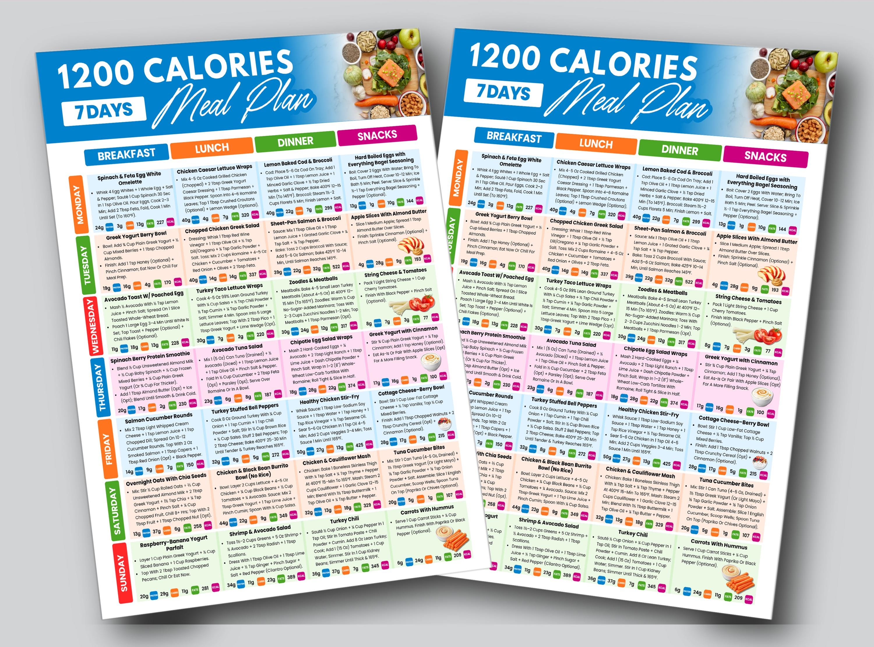 1200 Calorie Meal Plan PDF 7-day High Protein Low Carb Menu Fat Loss ...
