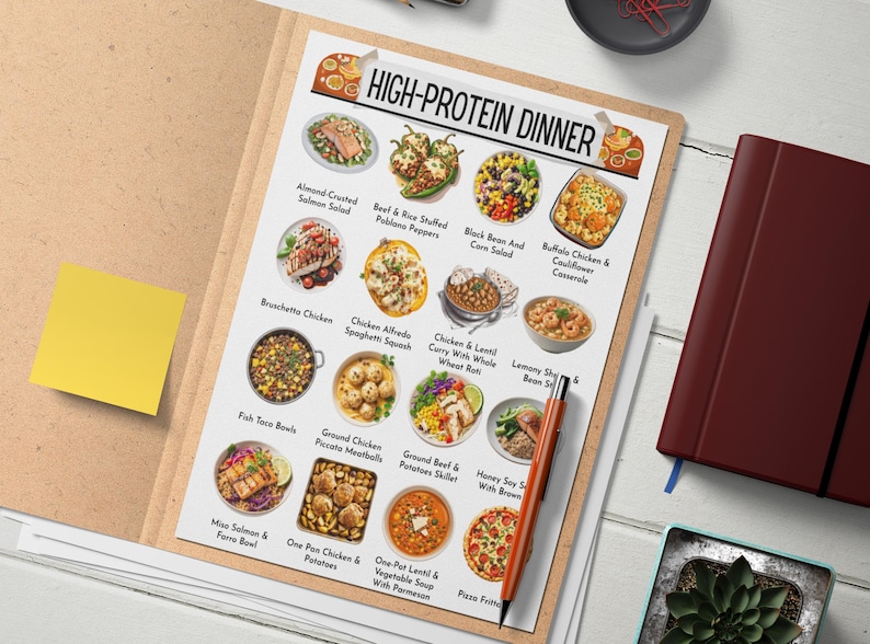 Op de afbeelding: Een wit vel papier met een lijst met idee&euml;n voor eiwitrijke diners. De lijst bevat 15 verschillende maaltijden met foto's van elk gerecht. De maaltijden omvatten een verscheidenheid aan keukens, zoals Italiaans, Aziatisch en Amerikaans.