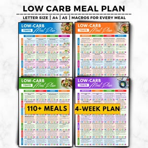 May include: A low-carb meal plan with the text "LOW CARB MEAL PLAN" at the top. The plan includes 110+ meals and a 4-week plan. The plan is available in letter size, A4, and A5 formats.