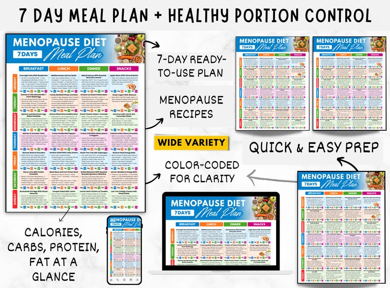 May include: A colorful 7-day Menopause Diet Meal Plan with portion control, displayed on a poster, phone, and laptop. The plan includes recipes, is color-coded, and offers a wide variety of meals. The text highlights calories, carbs, protein, and fat at a glance.
