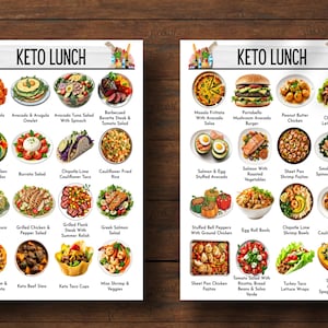 May include: A colorful chart with 36 keto lunch ideas. The chart is divided into two columns, each with 18 different lunch options. The lunch options include a variety of dishes, such as salads, wraps, bowls, and stews. The chart is titled "Keto Lunch".