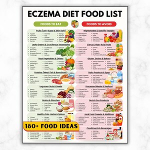 Può includere: Un elenco dettagliato di alimenti per una dieta per l'eczema, con alimenti da mangiare ed evitare. Il poster include frutta, verdura, proteine, cereali, legumi, noci e condimenti. Il titolo recita "Eczema Diet Food List" con il testo "180+ FOOD IDEAS".