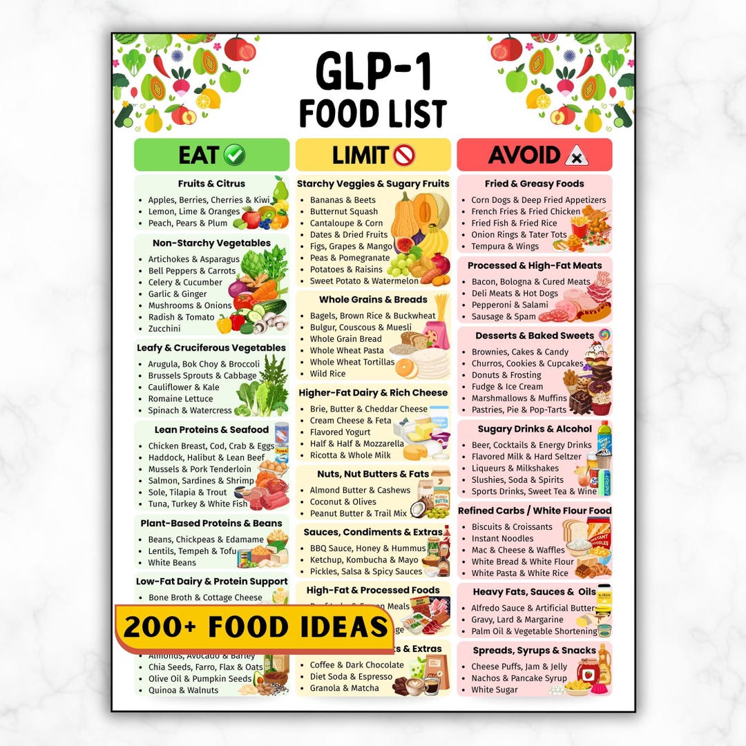 flying with glp 1 Travelling with GLP-1 Medication: Everything You Need to Know!   4Allfamily.uk