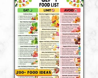 glp-1 alimentos Lista de para la dieta (imprimible) Cmo estimular la hormona GLP-1