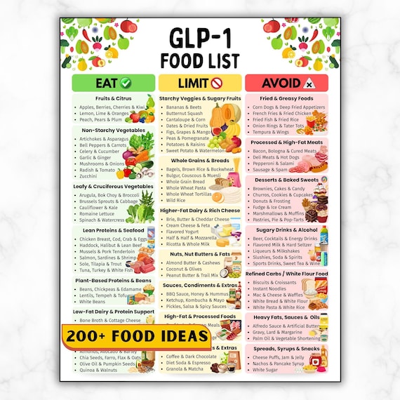 glp-1 shortage The GLP-1 shortage is real. Ozempic and Wegovy have been on and off the FDA  shortage list for over a year. CityHealth maintains reliable supply of  FDA-approved GLP-1 medications. Do not wait