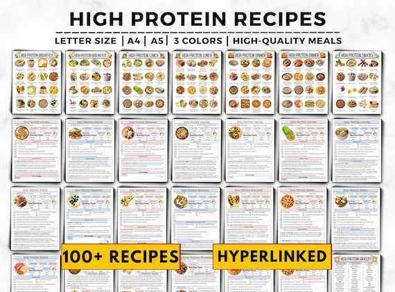 High Protein Recipes, High Protein Family Meal Plan, Muscle Building & Weight Loss, Low Carb Keto, Grocery List, High Protein Recipe Book