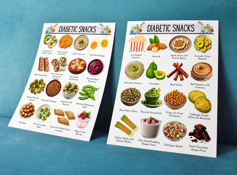 May include: Two illustrated posters titled "Diabetic Snacks" display various healthy food options. The images include air-popped popcorn, avocado chips, hummus, and dark chocolate. The posters are on a blue surface.
