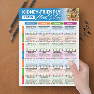 May include: A colorful 7-day kidney-friendly meal plan. The plan is held by a hand and includes breakfast, lunch, dinner, and snack options. The text "Kidney-Friendly Meal Plan" is at the top, with the days of the week listed down the side.