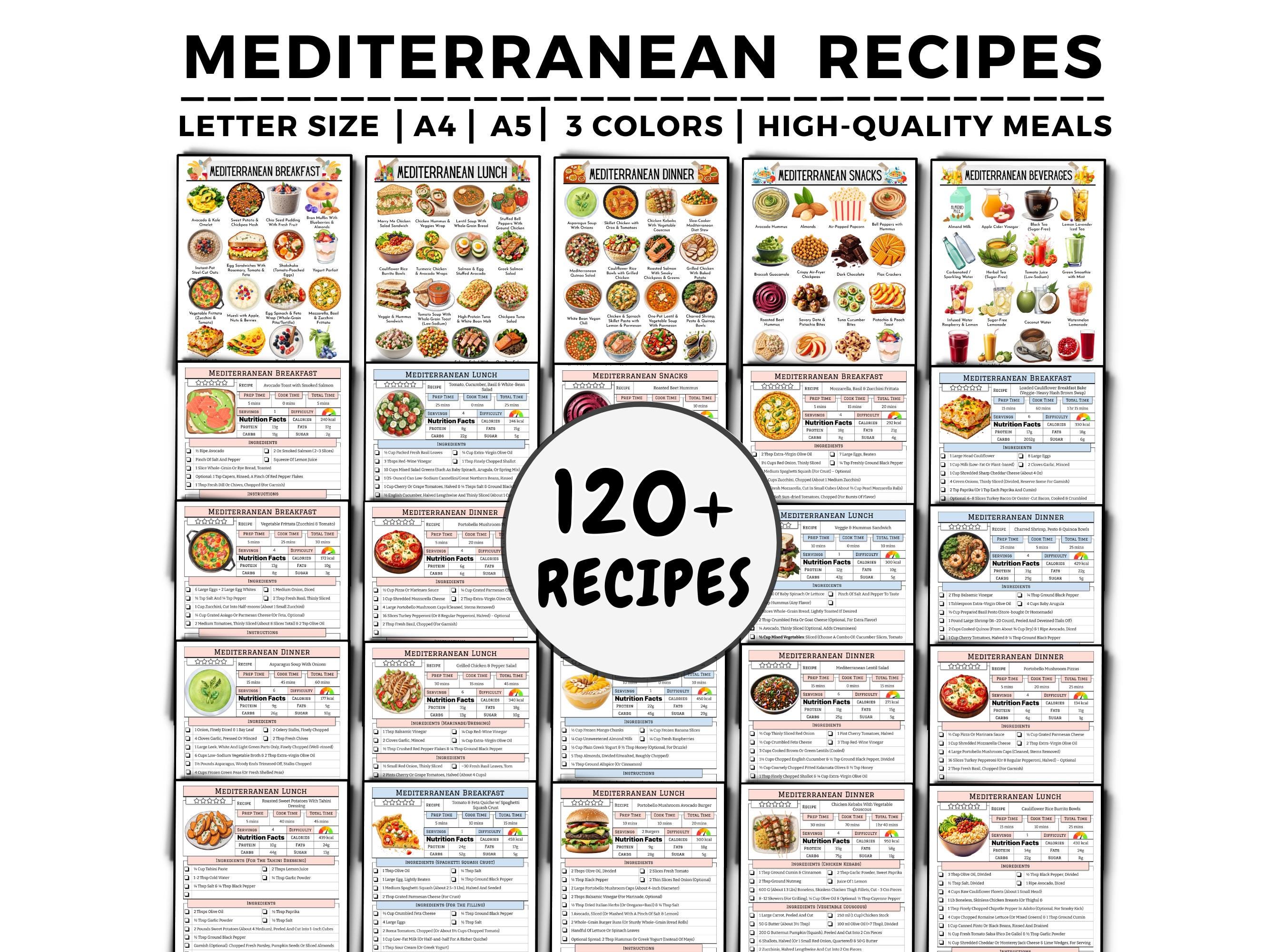 Mediterranean Recipes, Mediterranean Meal Plan, Mediterranean Cookbook, Mediterranean Diet Food List, Mediterranean Grocery List & Menu