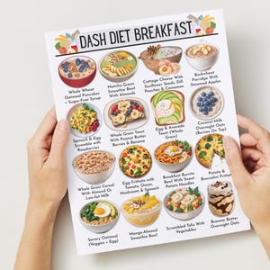 Puede incluir: Una hoja impresa titulada "DASH DIET BREAKFAST" con ilustraciones de varios desayunos, como avena, batidos y tostadas. La hoja est&aacute; sostenida por dos manos sobre un fondo blanco.