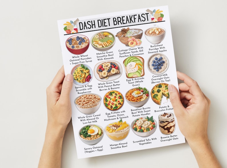 Puede incluir: Una hoja impresa titulada "DASH DIET BREAKFAST" con ilustraciones de varios desayunos, como avena, batidos y tostadas. La hoja est&aacute; sostenida por dos manos sobre un fondo blanco.