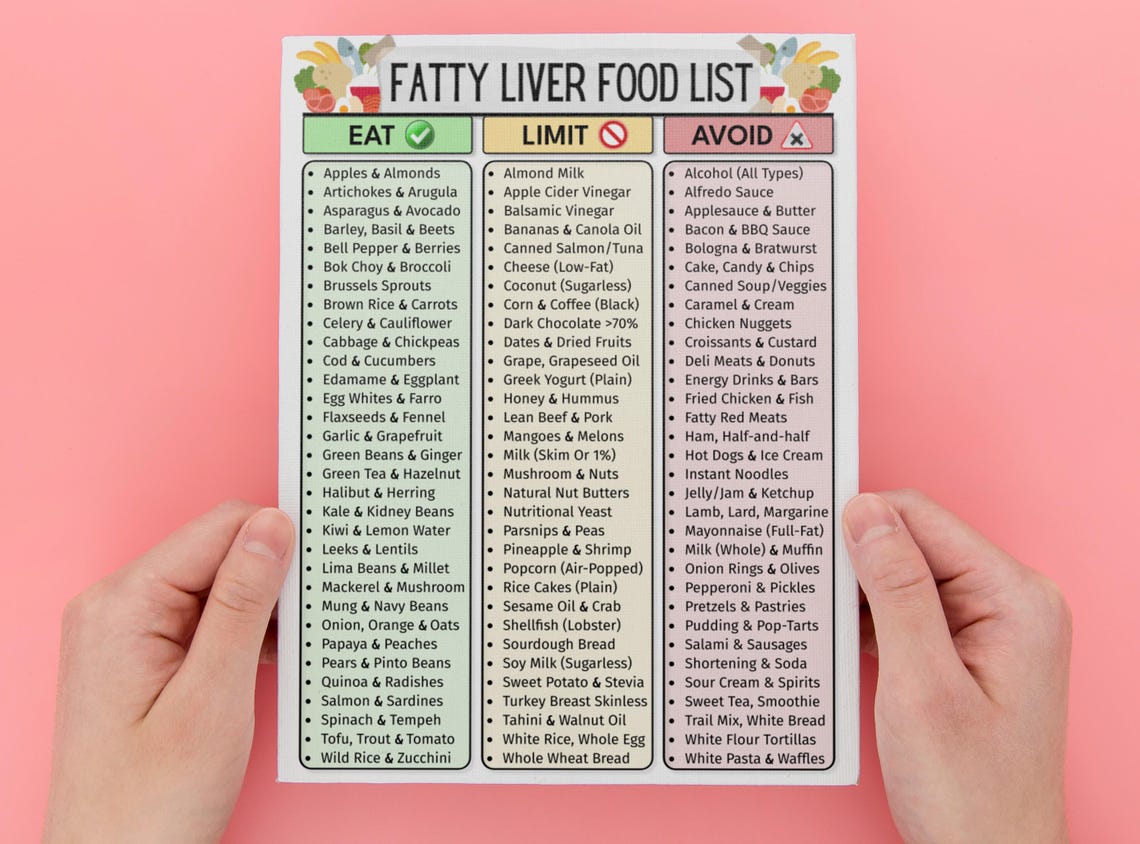 Fatty Liver Food List Printable, Low Fat Low Sugar Grocery List for ...