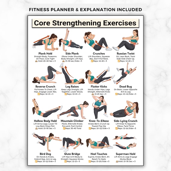Core & Abs Workout Exercises, No Equipment Core Strengthening Home Fitness Guide, Core Strength Abdominal Muscles Training, Printable Poster