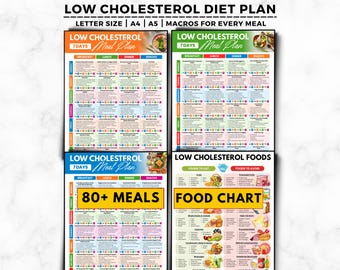 3 Week Low Cholesterol Meal Plan, Food Chart (Printable PDF)