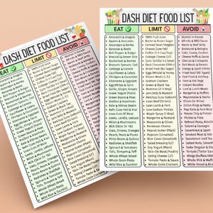 May include: Two printed lists titled "DASH DIET FOOD LIST" with "EAT", "LIMIT", and "AVOID" columns. The lists detail foods allowed, limited, and prohibited on the DASH diet, including fruits, vegetables, and meats.