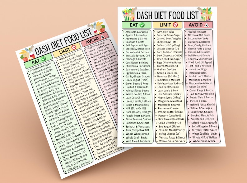 May include: Two printed lists titled "DASH DIET FOOD LIST" with "EAT", "LIMIT", and "AVOID" columns. The lists detail foods allowed, limited, and prohibited on the DASH diet, including fruits, vegetables, and meats.