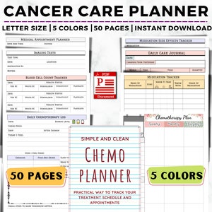 Cancer Care Forms, Chemotherapy Journal Printable, Cancer Patient Treatment Organizer, Cancer Caregiver Planner, Medical Binder | PDF