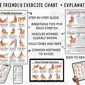 May include: A comprehensive guide for knee-friendly exercises, featuring step-by-step instructions, breathing tips, and muscle diagrams. The chart is displayed on paper, a laptop, a tablet, and a smartphone.