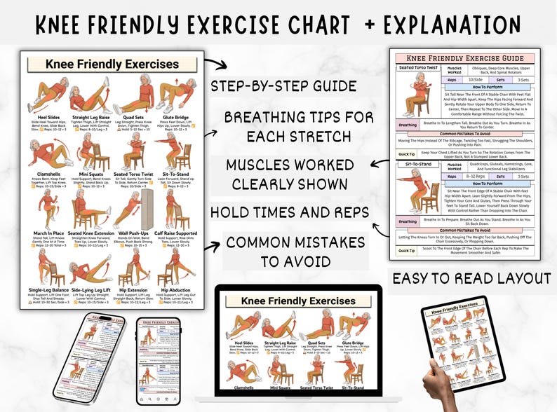 May include: A comprehensive guide for knee-friendly exercises, featuring step-by-step instructions, breathing tips, and muscle diagrams. The chart is displayed on paper, a laptop, a tablet, and a smartphone.
